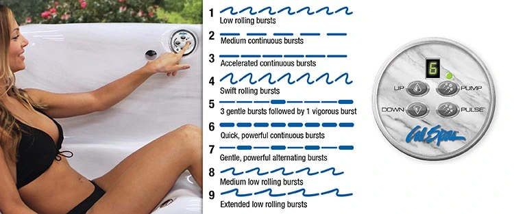 ATS Control for hot tubs in Bellflower